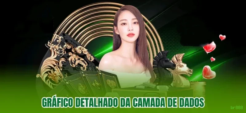 Download Android br888